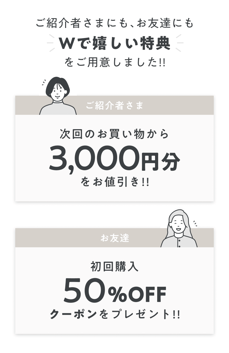 ご紹介者さまに次回のお買い物から3,000円分をお値引き、お友達に初回購入50%offクーポンプレゼント